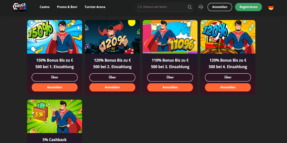 BruceBet Casino Aktionen